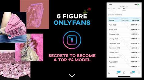 hashtags to promote onlyfans on twitter|OnlyFans Hashtags – the ultimate guide